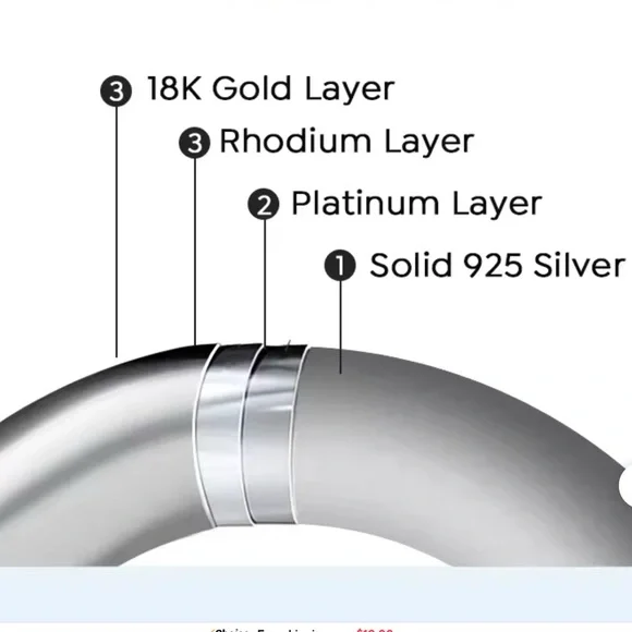 New .925 and 18k gold GRA Certified Moissanite Diamond Ring